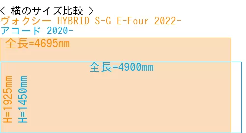 #ヴォクシー HYBRID S-G E-Four 2022- + アコード 2020-